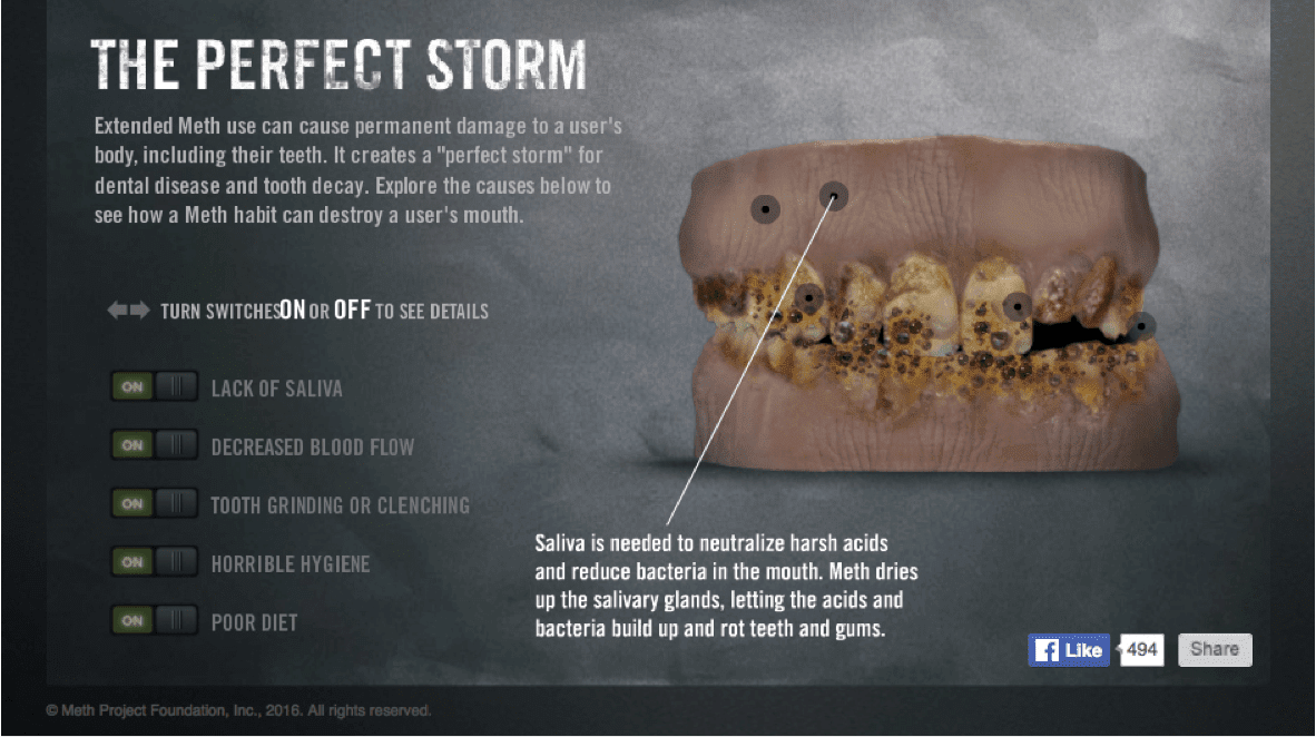 Website Offers an Interactive Trip Through Meth’s Ugly Realities ...